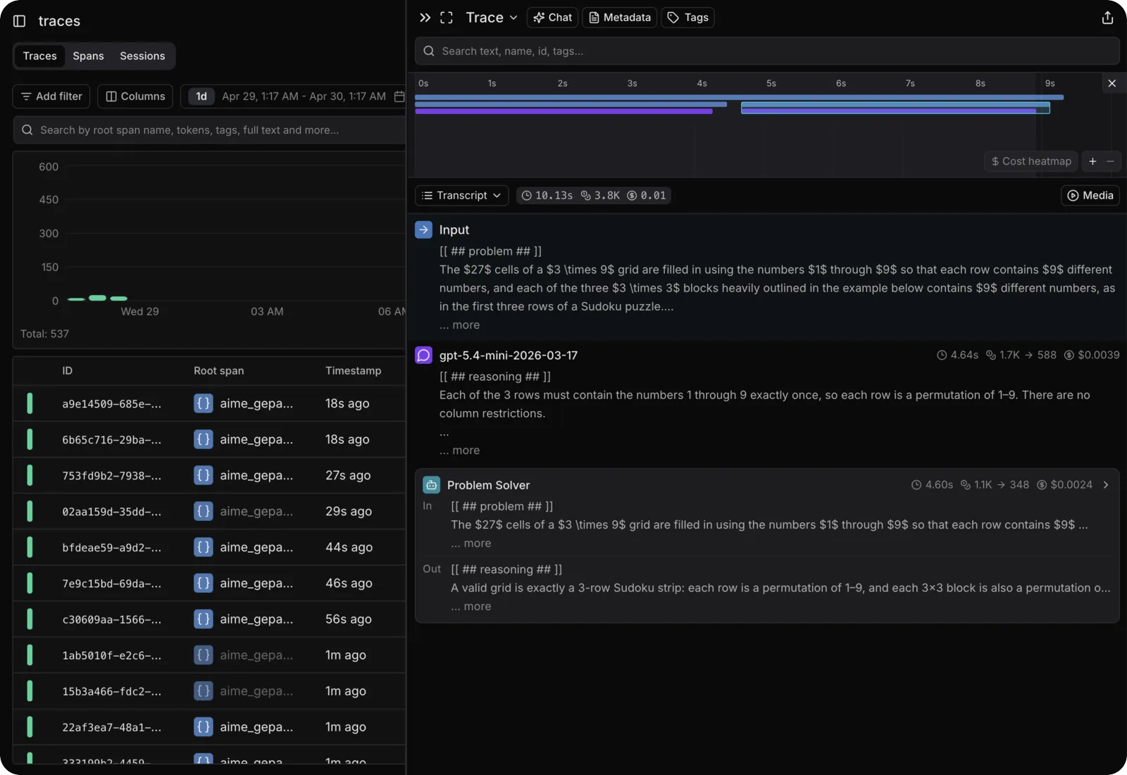 Laminar trace view showing AIME GEPA spans, timeline, transcript, input, model output, and problem solver span details.